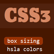 The All-New CSS3 Click Chart