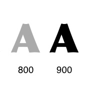 Little-Known CSS3 Typographic Features