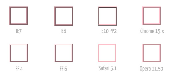 Ridge borders in different browsers